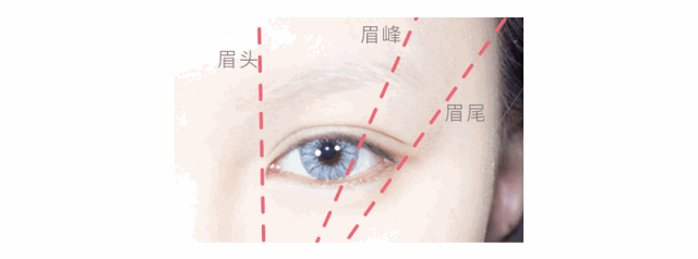 工具畫(huà)眉全攻略，不會(huì)選眉筆看這里~